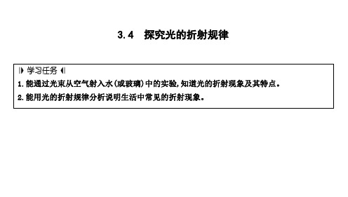 探究光的折射规律ppt课件