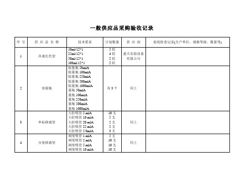 GXJC-JL-TY-06.1一般供应品采购验收记录