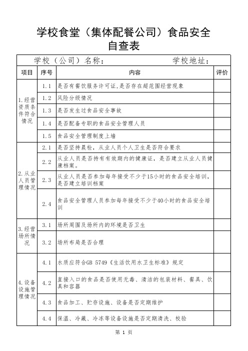 学校食堂自查表