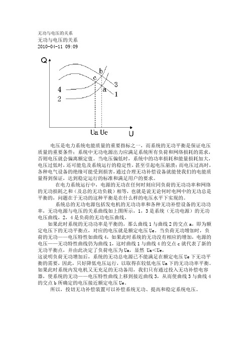 无功与电压的关系