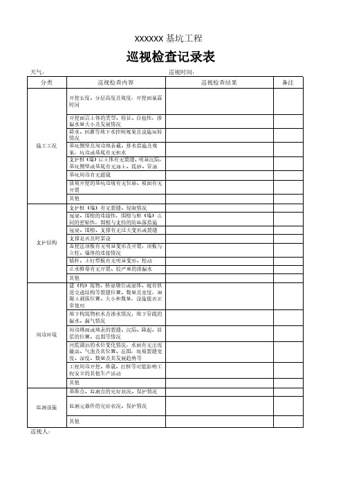 基坑监测原始数据记录表7套