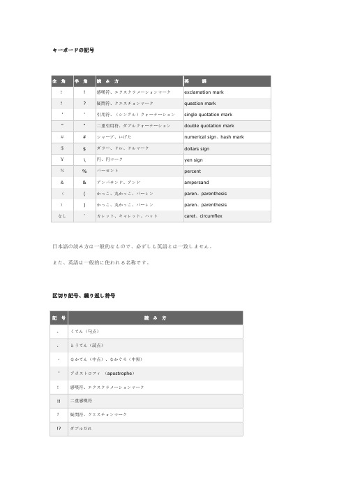 电脑符号日语说法