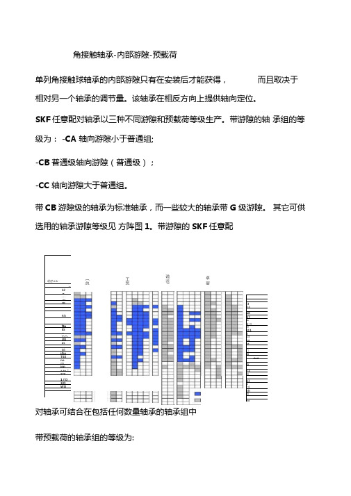 角接触球轴承-内部游隙-预载荷