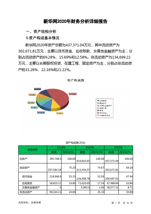 新华网2020年财务分析详细报告