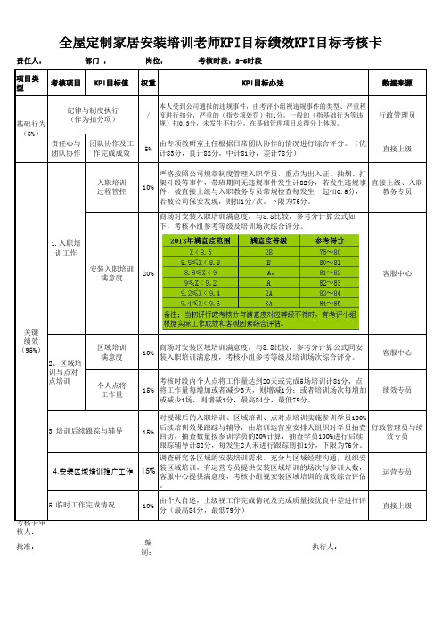 全屋定制家居安装培训老师KPI目标绩效KPI目标考核卡