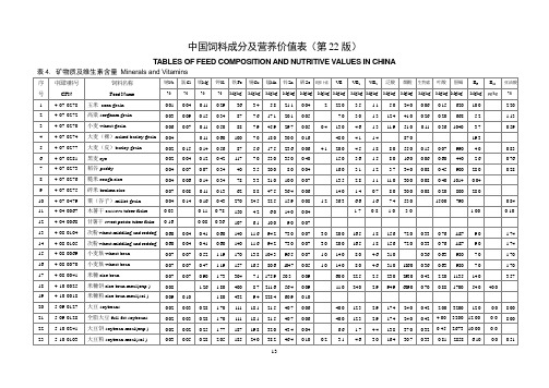 矿物质及维生素含量表