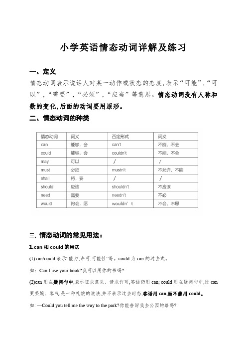 小学英语情态动词详解及练习(讲义)通用版英语六年级下册