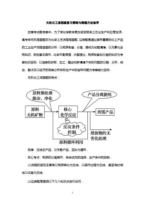 无机化工流程题复习策略与解题方法指导