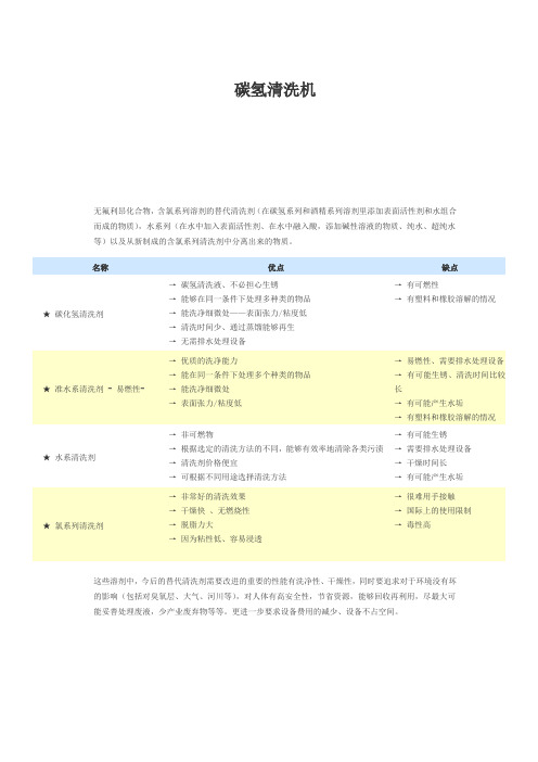 (完整word版)碳氢清洗机