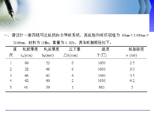 轧机主传动设计GAI