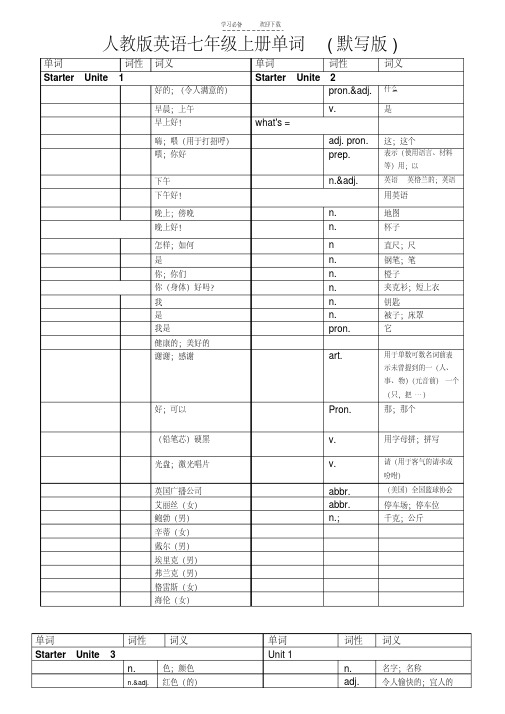 人教版英语七年级上册各单元单词默写版