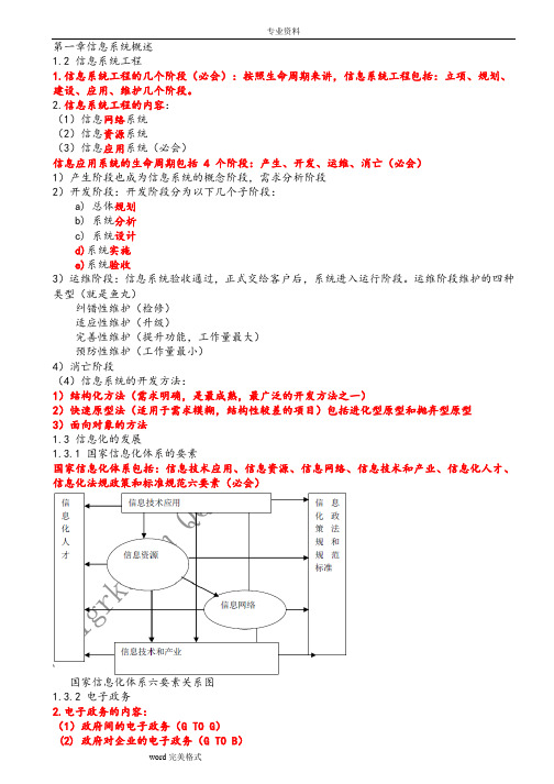 系统集成项目管理工程师重点考点核心资料打印版