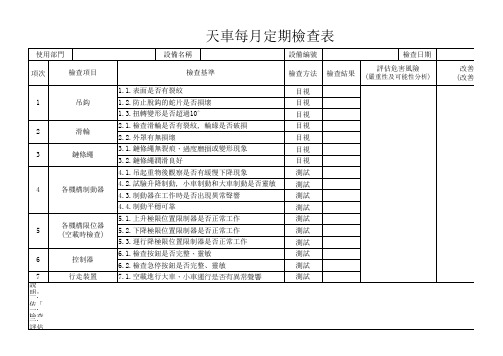 天车每月定期检查表