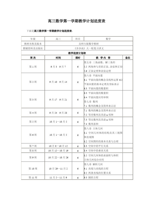 高三数学第一学期教学计划进度表