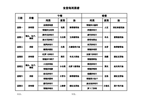 食堂每周菜谱