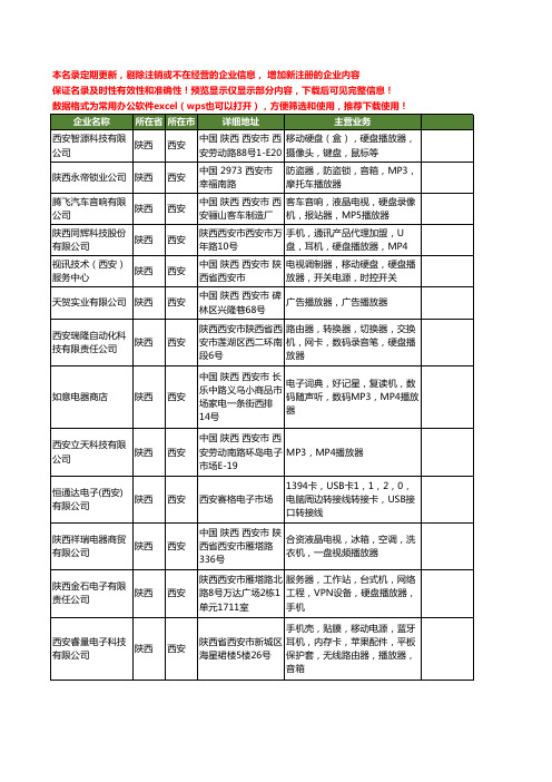 新版陕西省西安播放器工商企业公司商家名录名单联系方式大全21家