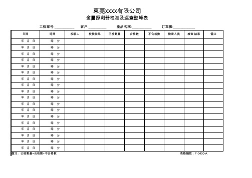 金属探测器巡查记录表