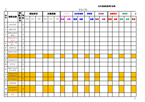 办公用品汇总表格范本.xls