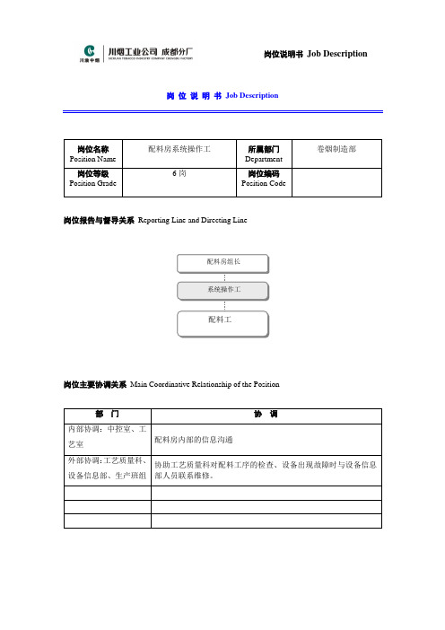 配料房系统操作工岗位说明书范例