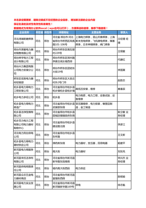 2020新版河北省邢台电力工商企业公司名录名单黄页联系方式大全473家