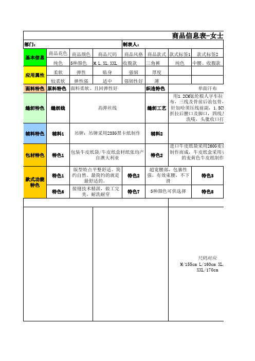 网上销售商品信息卖点描述模板表