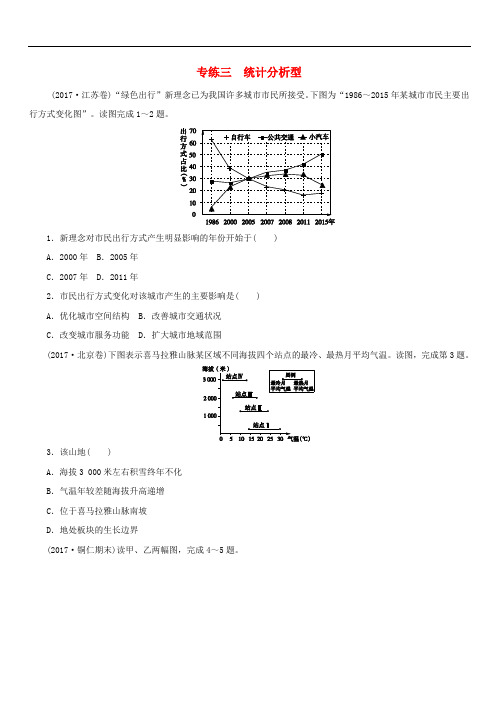 2019高考地理二轮复习第二部分小题练专练三统计分析型(含答案)