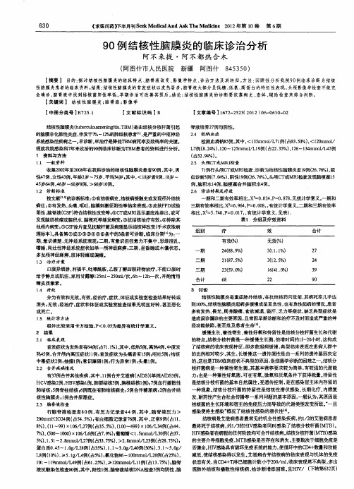 90例结核性脑膜炎的临床诊治分析