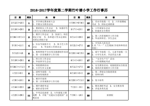 2016-2017学年度第二学期行事历