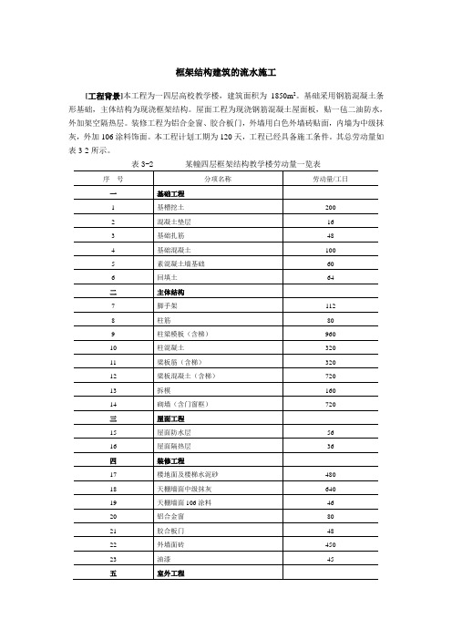 3-框架结构建筑的流水施工案例