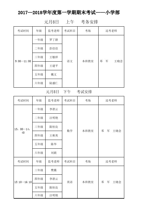 2017——2018学年度第一学期期末考试