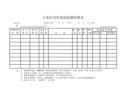 222AFP病例、麻疹疑例病例、新生儿破伤风病例监测旬报表