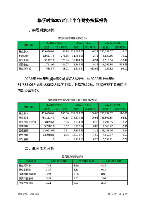 002042华孚时尚2023年上半年财务指标报告