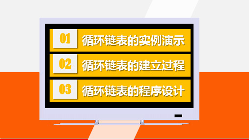 第2章循环链表数据结构C语言版高等教育经典课件无师自通从零开始