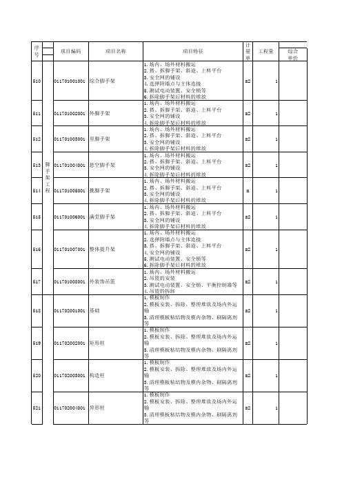 房屋建筑与装饰工程工程量清单2013版excel版