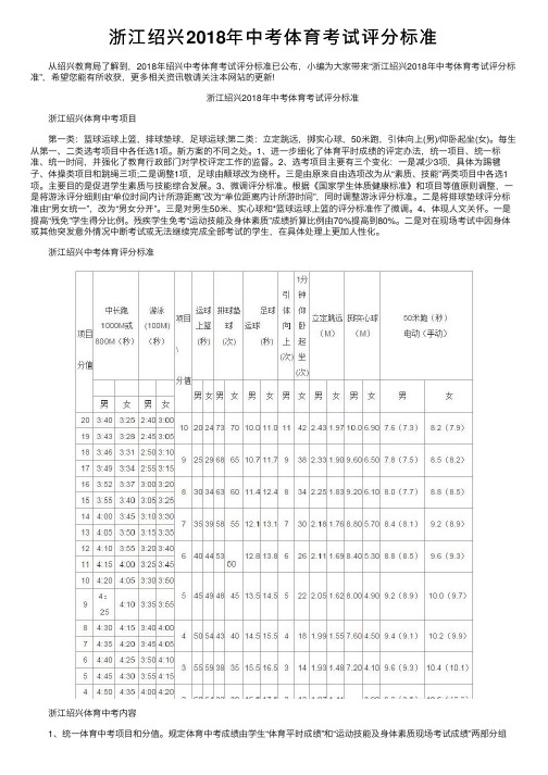 浙江绍兴2018年中考体育考试评分标准