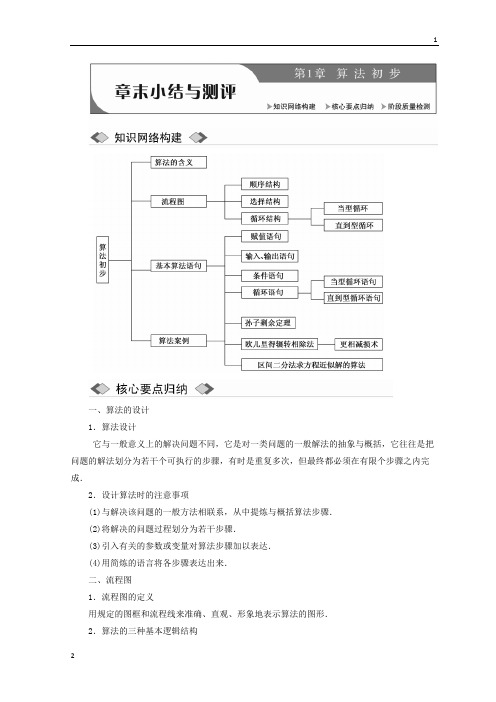 2017-2018学年高中数学苏教版必修三教学案：第1章 章末小结与测评