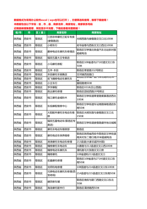 2020新版陕西省西安市鄠邑区摩配工商企业公司商家名录名单联系电话号码地址大全59家