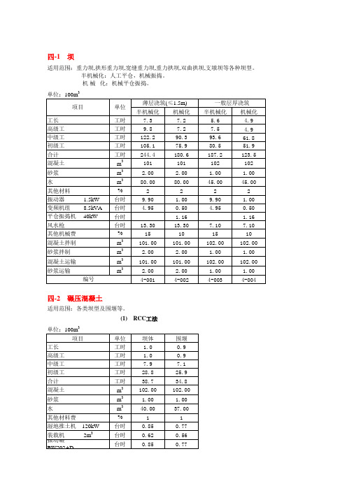 江西省水利水电建筑工程2006预算定额