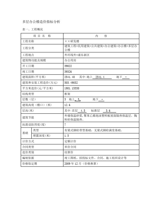 多层办公楼造价指标3