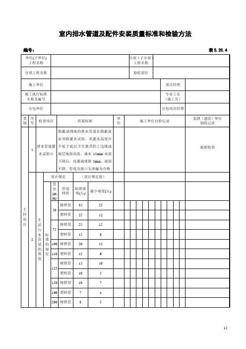 室内给水设备安装检验批质量验收记录