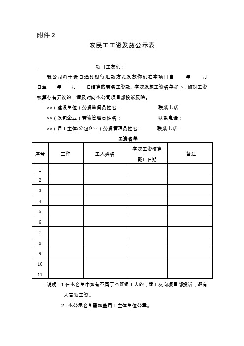 农民工工资发放公示表