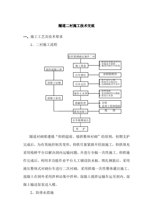 隧道二衬施工技术交底