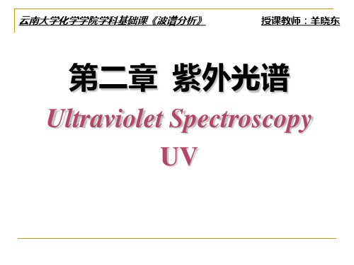 (云大)波谱分析—紫外