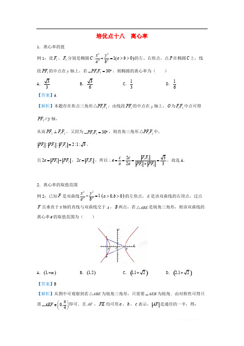 2019届高考数学专题十八离心率精准培优专练理