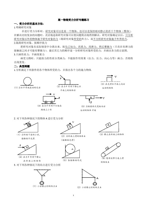 (完整版)高一物理人教版受力分析专题练习