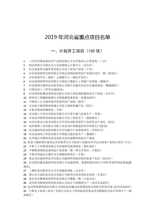 河北省 2019年河北省重点项目公示