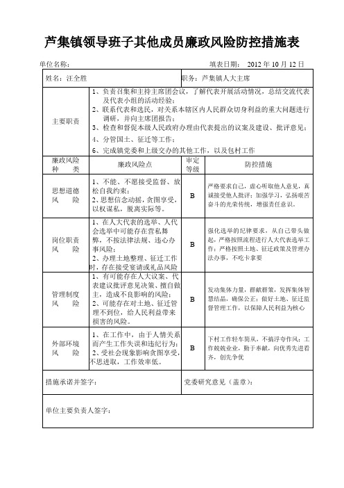 镇人大主席廉政风险防控措施表