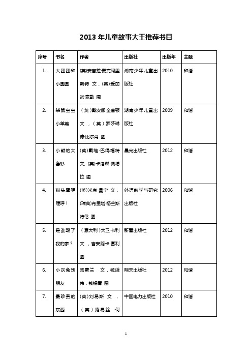 2013年儿童故事大王推荐书目