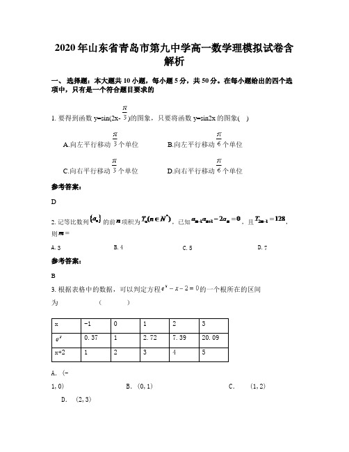 2020年山东省青岛市第九中学高一数学理模拟试卷含解析