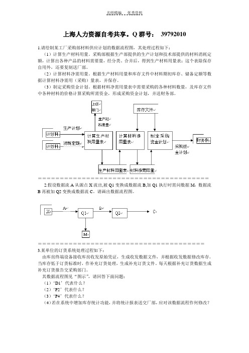 管理系统中计算机的应用复习资料